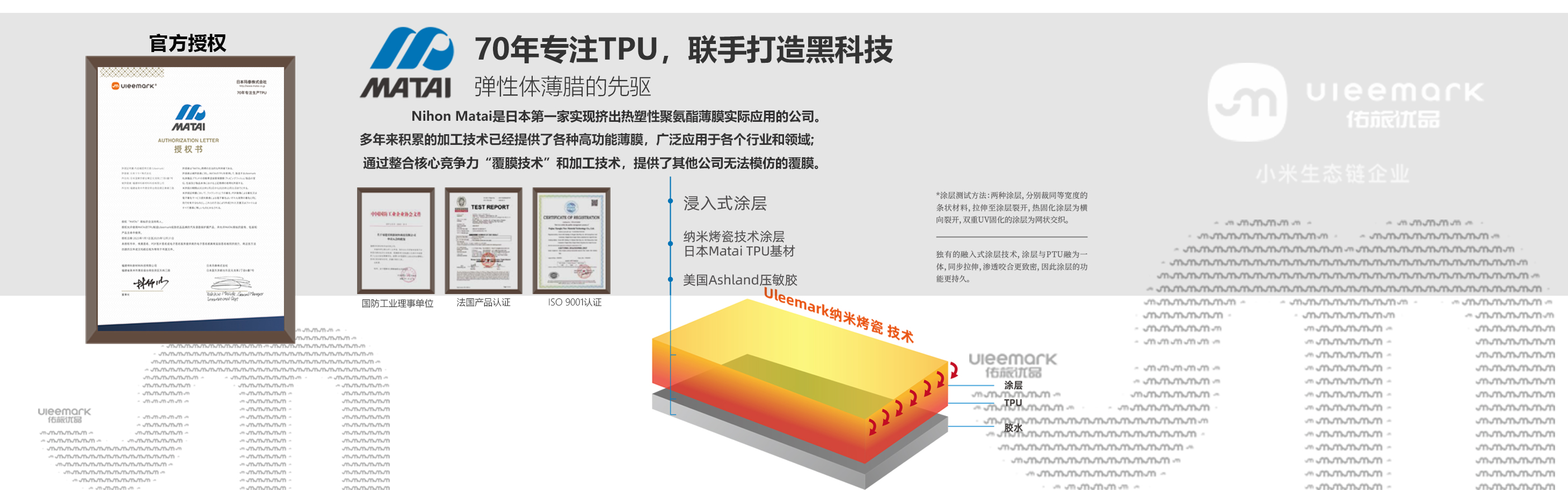 Uleemark汽车漆面保护膜源头厂家