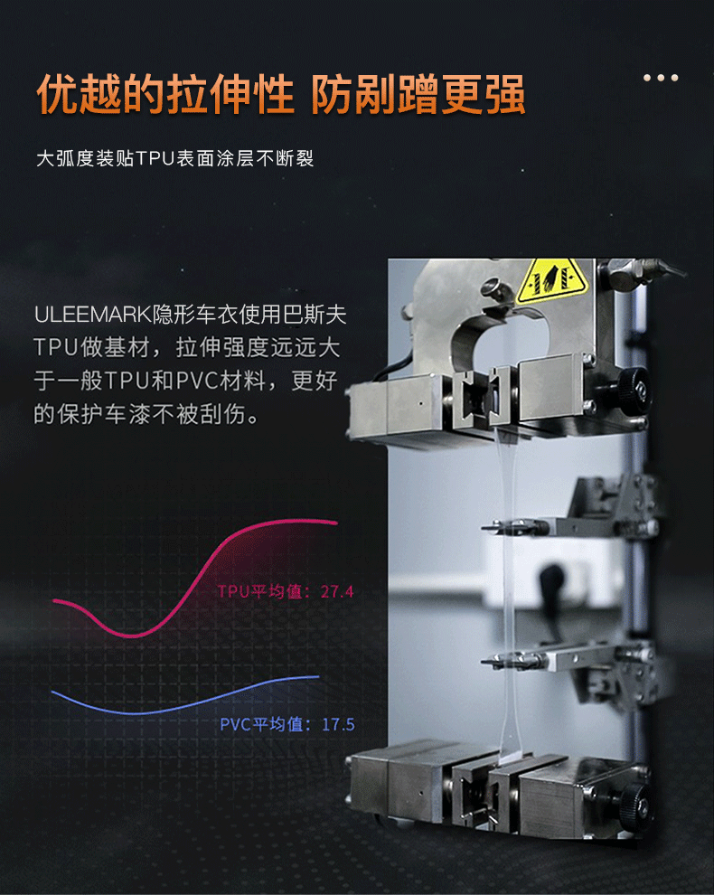 广东广州3国内隐形车衣施工案例